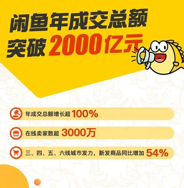 电商81条军规百度云,电子商务法的九大规定