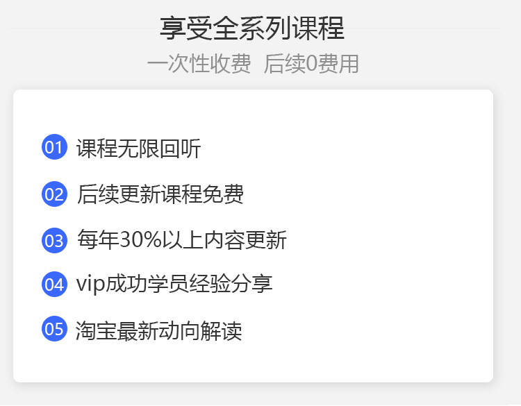哪里可以看到电商vip课程,买的视频课怎么在电脑上看