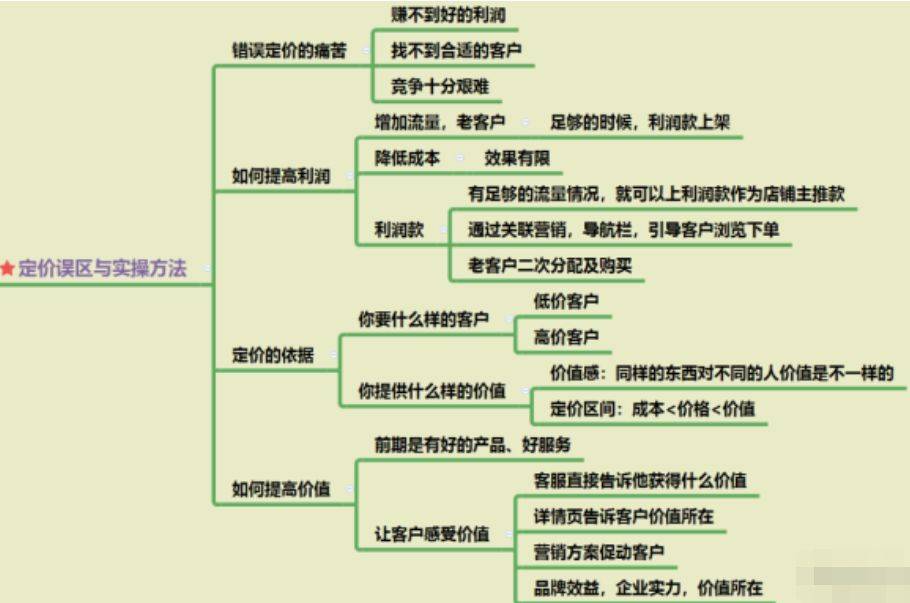 淘宝母婴产品选款,宝妈们一般都在哪些网站购买母婴用品