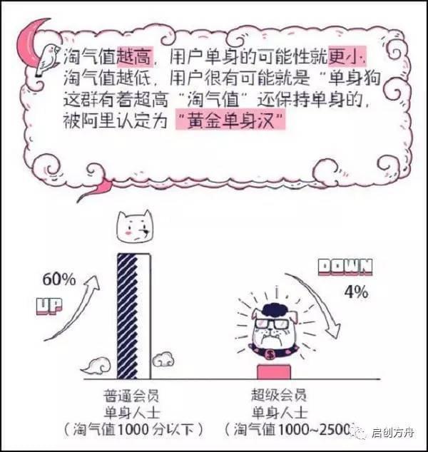 淘宝大学一飞老师联系方式,在哪找淘宝的在线客服和服务电话