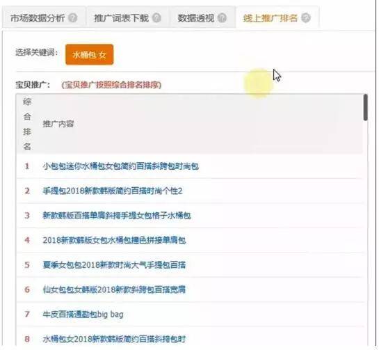 直通车计划表怎么做,淘宝运营开店学习直通车投放时间如何设置
