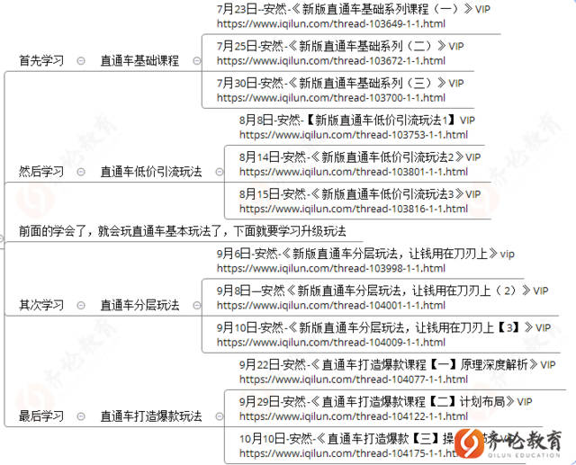 齐论上升法vip,投资股票买一个vip服务可以稳赚吗