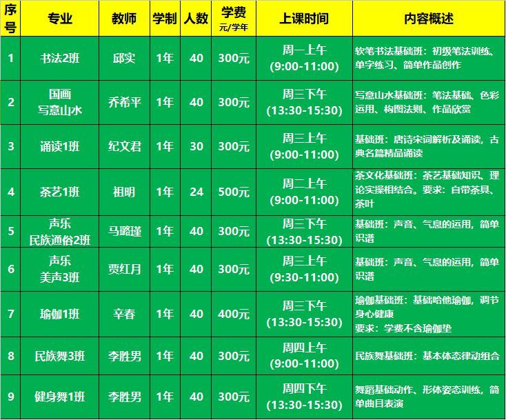 补单计划表分享,对于电商补单行为，你怎么看