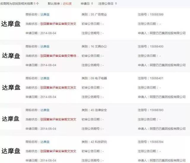 超级推荐达摩盘怎么圈人群,王者荣耀达摩怎么样，值得买吗