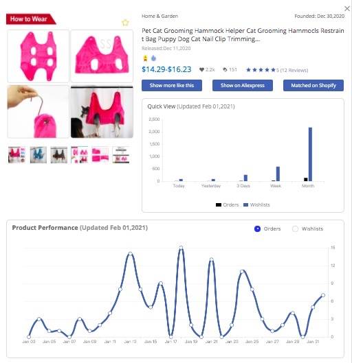 亚马逊选品教程,亚马逊选品维度考量，如何选择到好获利的产品