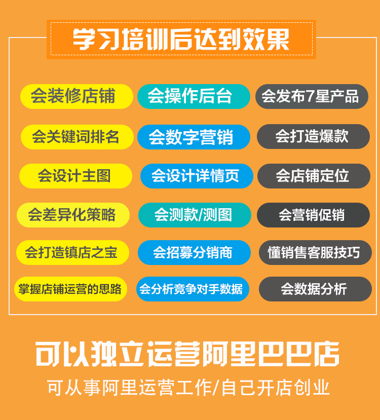 阿里巴巴如何精准发布类目,1688定制产品上传流程