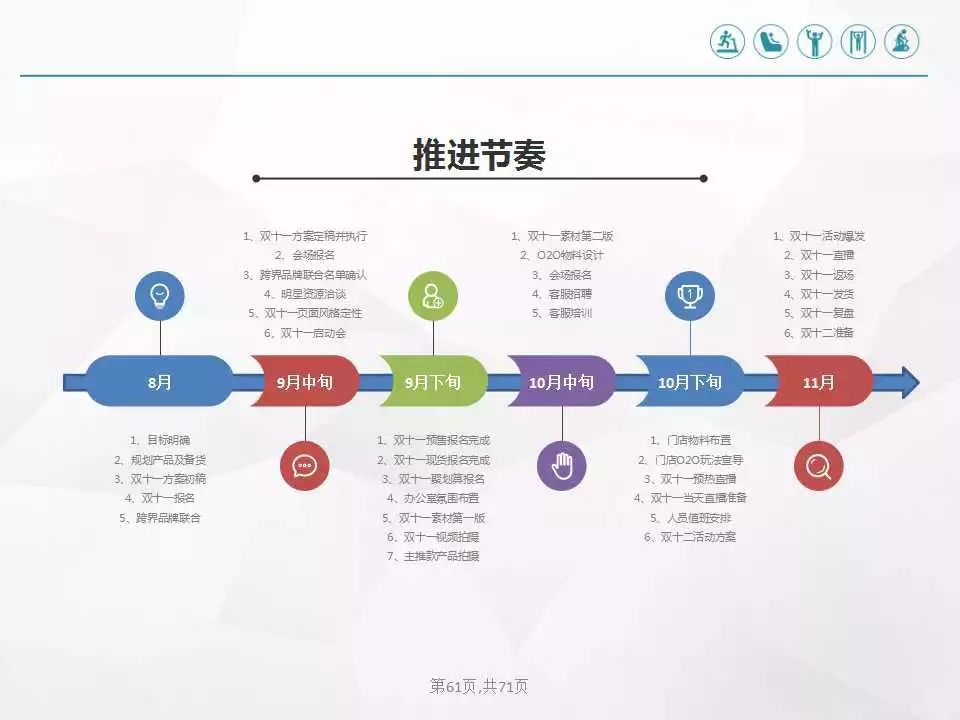 电商运营课程资料下载,在什么软件可以学习多方面电商平台运营的知识