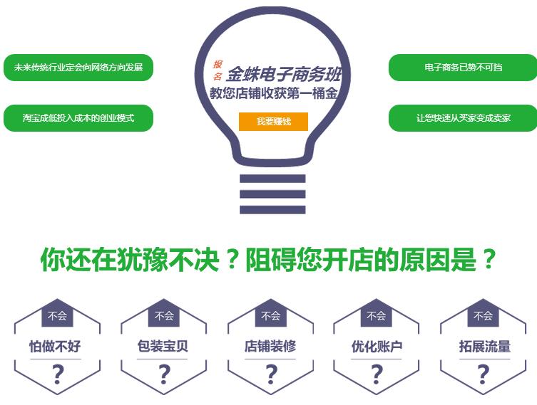 电子商务淘宝开店,2020年如何开淘宝网店
