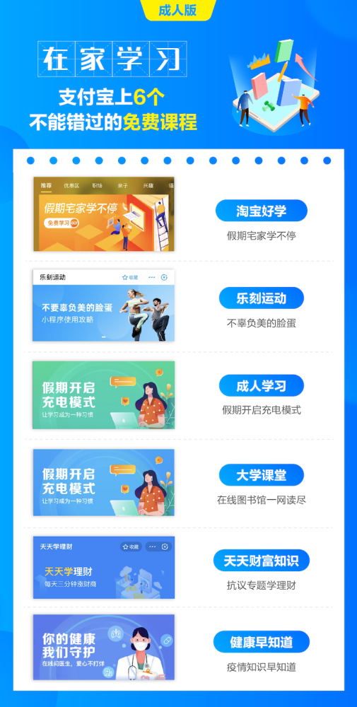 淘宝大学免费课程ps,有没有什么费用比较低的ps课程、软件推荐