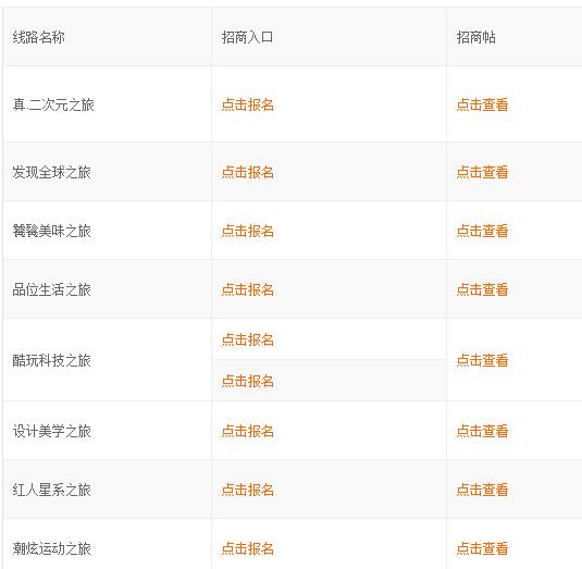 淘宝双十二宝贝怎么排名(淘宝宝贝排名权重详解)