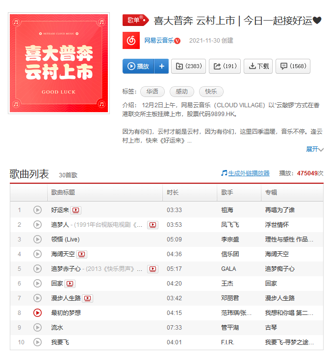 全套淘宝vip课程百度云,怎么在网盘上买课件
