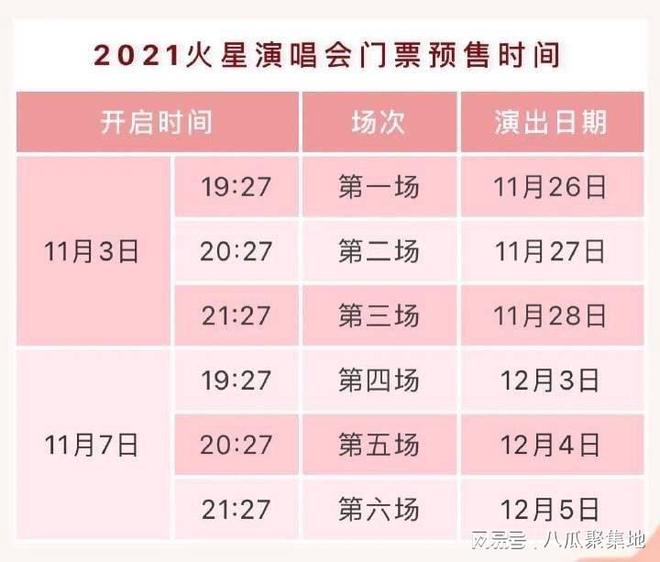 火星低价词直通车,如何利用直通车做好店铺的动销