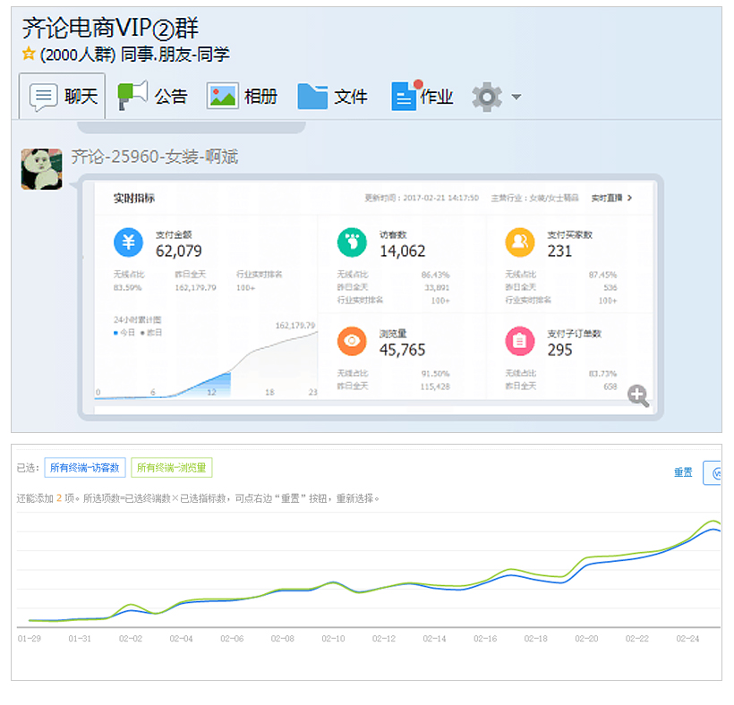 齐论电商公开课,河北总代“倒戈”、市值蒸发超2000亿，昔日“空调一哥”格力怎么了