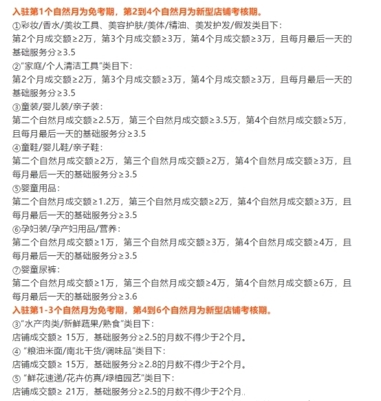 店铺形象化规范,淘宝运营如何打造店铺的品牌形象