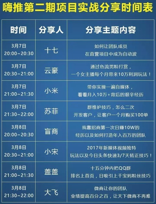 嗨推培训视频下载,“人，少买知识付费的课程，要多读好书”你怎么看