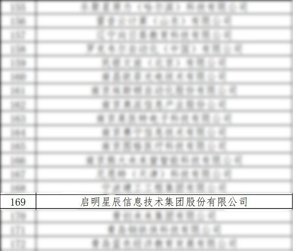 启明教育VIP系列课程,微课教育vip课程靠谱吗
