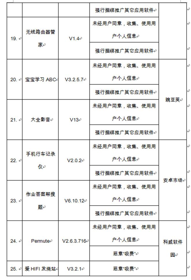 鲸赢美团外卖直播课,一场直播售出5.8万单！线上流量时代，餐饮如何稳抓红利