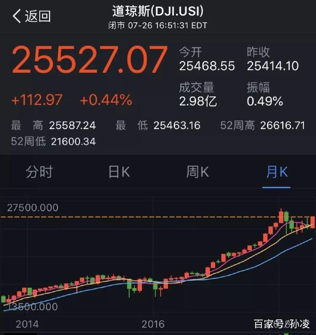首领拼多多教程,拼多多主图及视频怎么下载