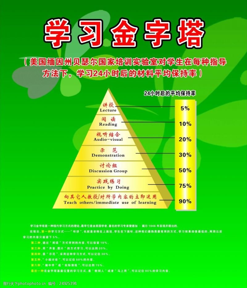 金字塔流量法,14天访客过千,淘宝卖家如何查询店铺访客数？查商品访客数