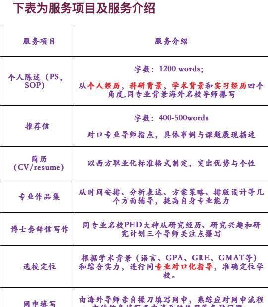 淘宝客服sop,淘宝客服应该做什么