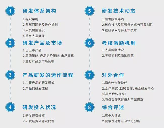 淘宝竞争情报有用吗,情报科学是什么专业
