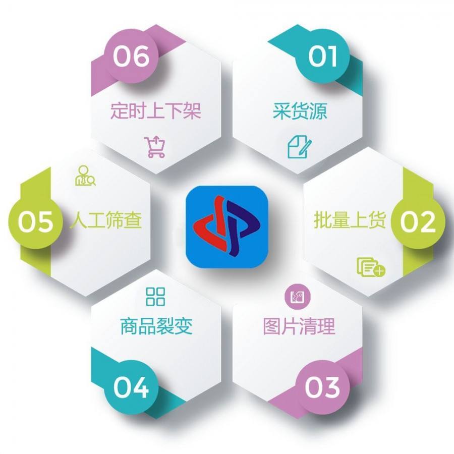 科学上下架带来的流量之谜,央视点名批评，张翰新剧被全网下架，张翰到底怎么啦
