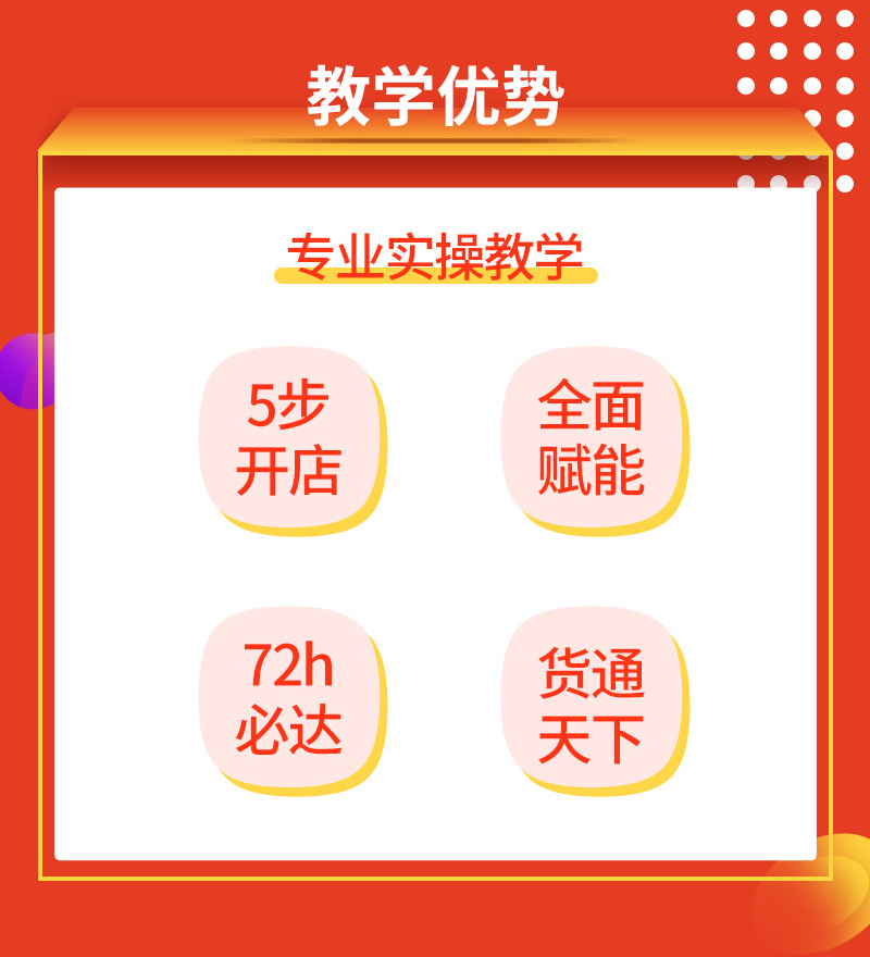 速卖通vip视频,开速卖通要多少钱