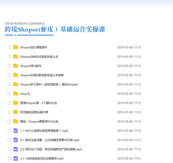猫课shopee电商实操课教程,什么是跨境电商，跨境电商创业应该怎么开始