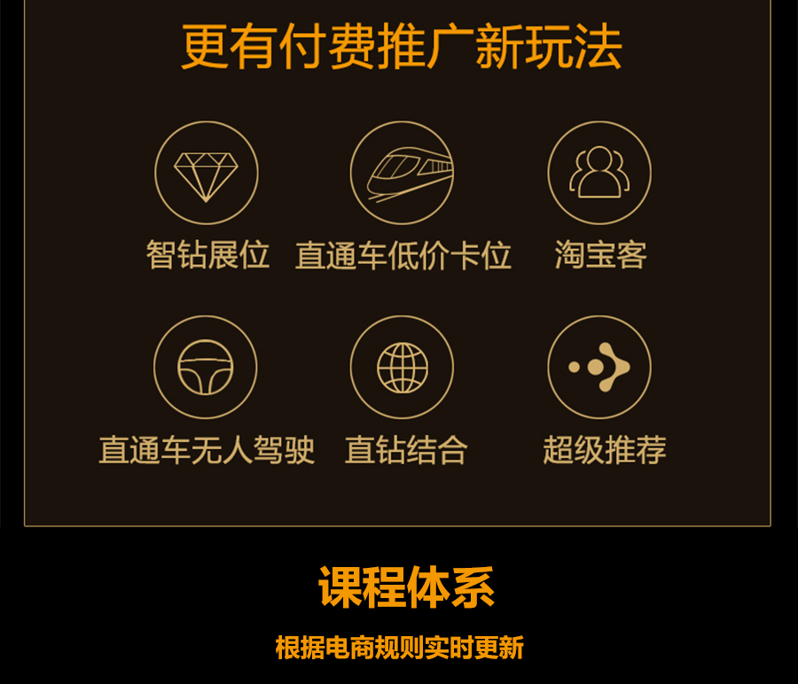 电商付费VIP课程,如何看待游戏、音乐、电商、视频等类型app争相开通付费会员制度的行为