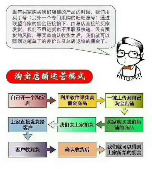 淘宝新店扶持政策是什么(淘宝上我新开了个店有人给你发消息说帮你新店扶持是骗子吗)
