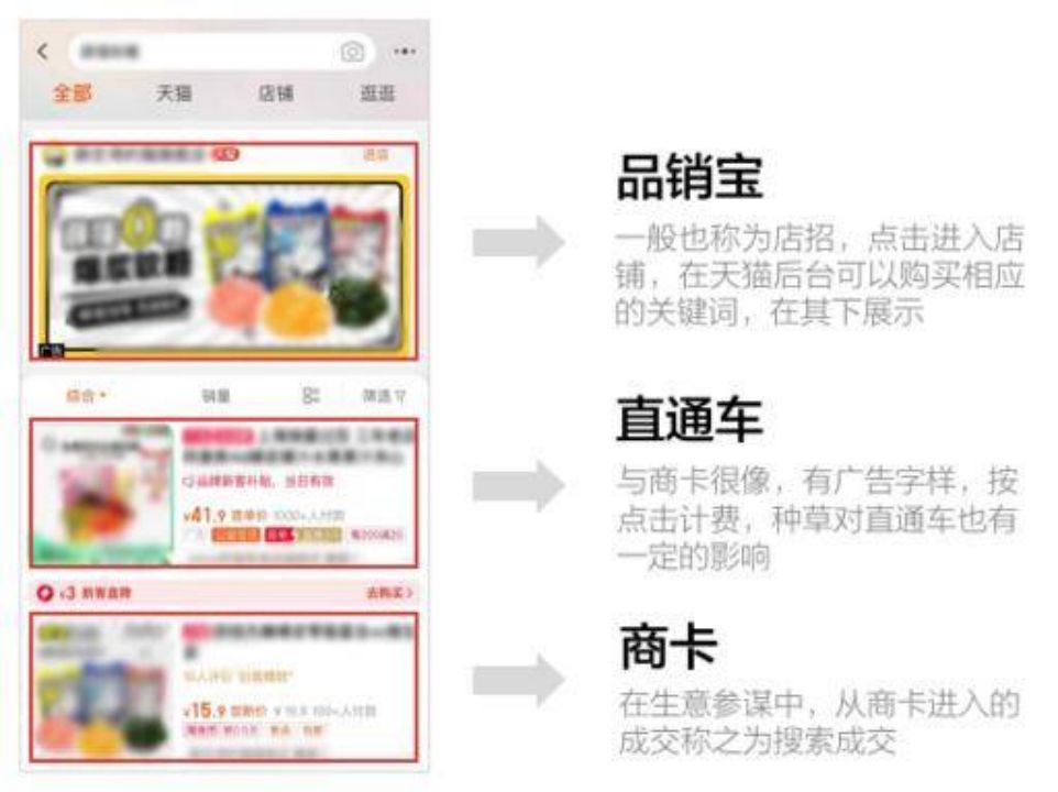 淘内免费其他怎么刷,淘礼金0元购物在哪里找
