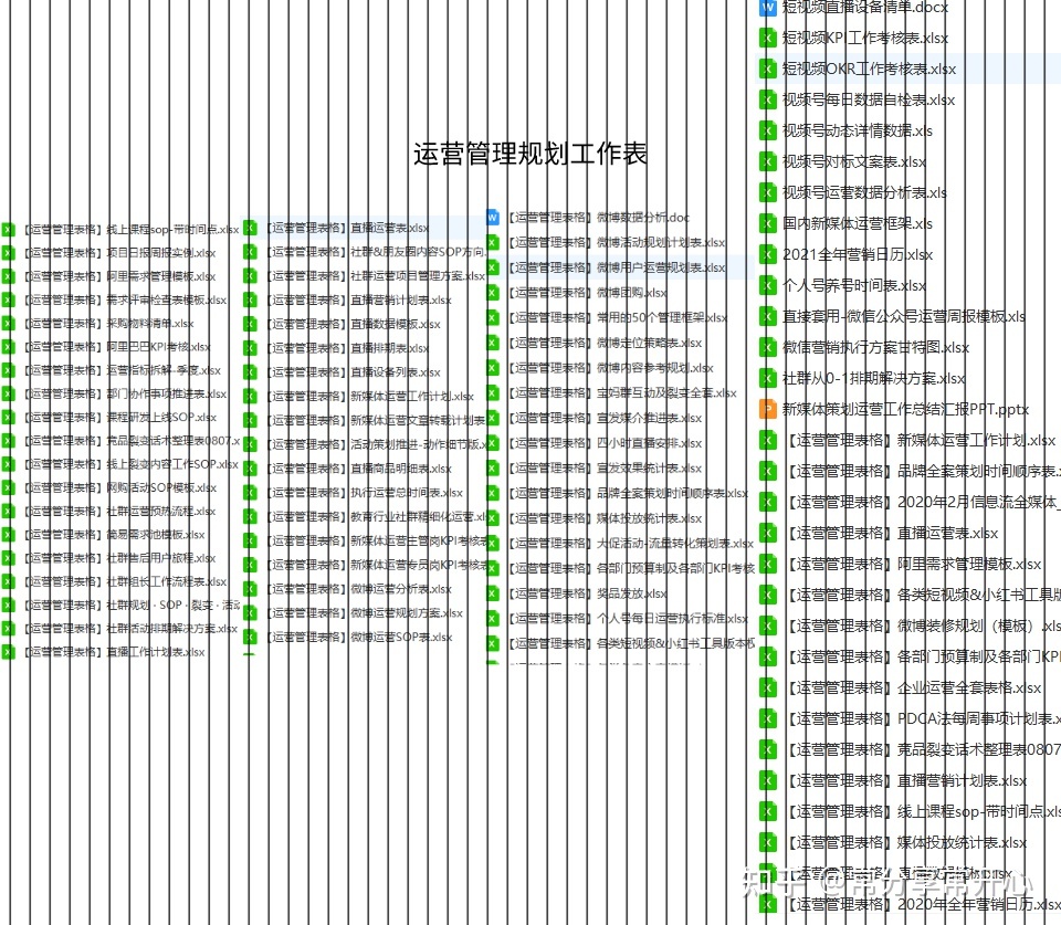 淘宝直播绩效方案,淘宝直播计划要怎么写