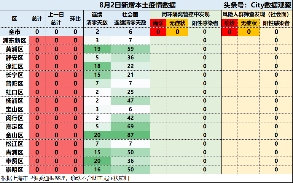 九天螺旋表格谁有,螺纹的主要参数有哪些