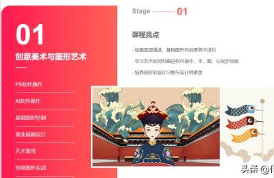 宗泽电商培训,需要具备什么条件