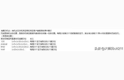 淘宝直通车可以不推电脑端吗,淘宝直通车是什么