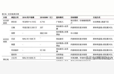 电商推广联盟是真的吗,临沂大千网络技术有限公司介绍