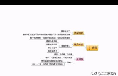新手开店如何去运营自己的店铺,天猫上开店的基本流程