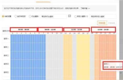 淘宝直通车相关性优化,淘宝直通车如何添加精准关键字