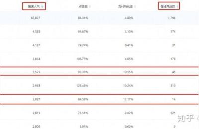 淘宝一拖多工具,淘宝采集软件
