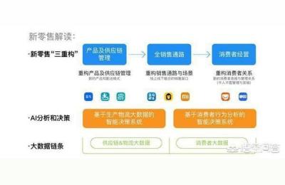 启明电商学院林宇,启明商学院是正规公司吗