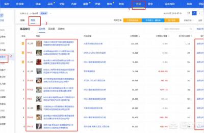 淘宝爆款打法,电子商务平台直通车改版后