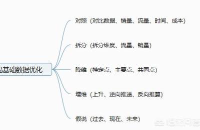 拼多多场景黑车技术,拼多多百亿补贴黑号什么意思