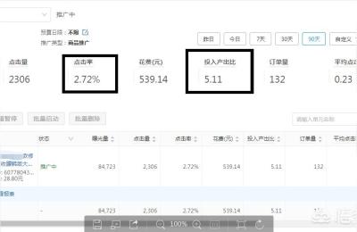 拼多多开车直通车什么时间调价,直通车什么时间调价