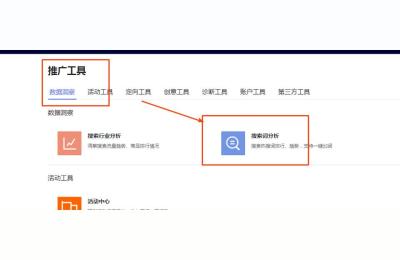 拼多多直通车外包,拼多多的中小商家前期如何开直通车