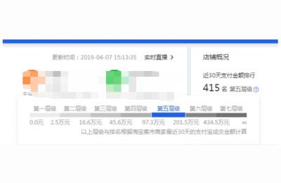 老梁搜索流量优化专栏,如何加强企业现金流量优化管理