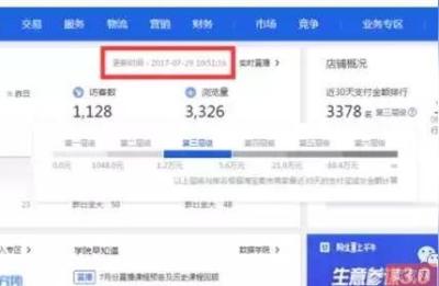 淘宝补单玩法,做淘宝补单安全吗
