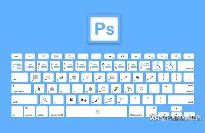 怎样才算精通Photoshop,网络科技公司上班靠谱吗