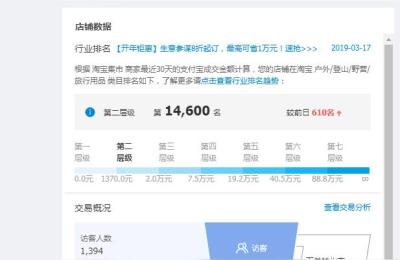 拼多多无货源店群怎么做,小鸭pdd怎么上货