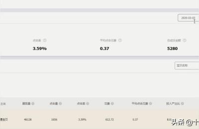 电商工具论坛,访客不是朋友就是刷单的