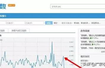 淘刻蓝海词软件下载百度云,淘宝关键词找蓝海产品